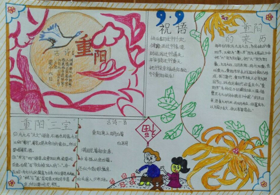 獲獎(jiǎng)重陽(yáng)節(jié)手抄報(bào)精選