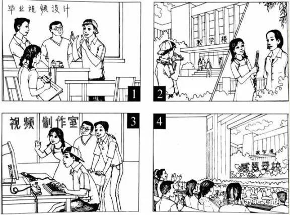 2017年高考北京卷英语作文题目