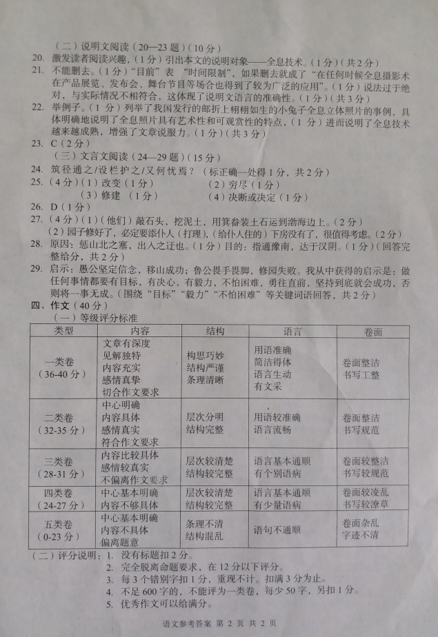 1560764912585718.png