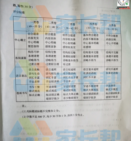 1594732054315637.png